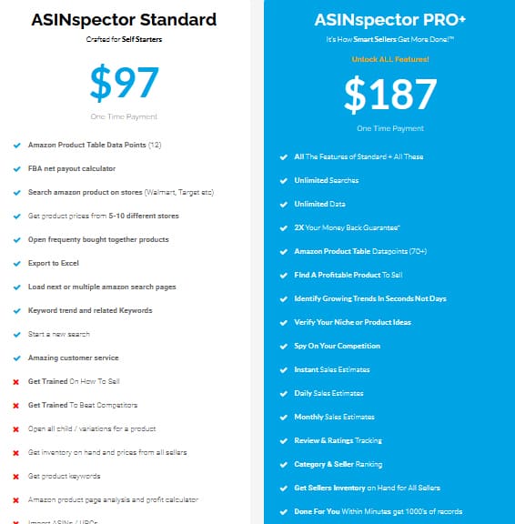 ASINspector Pricing