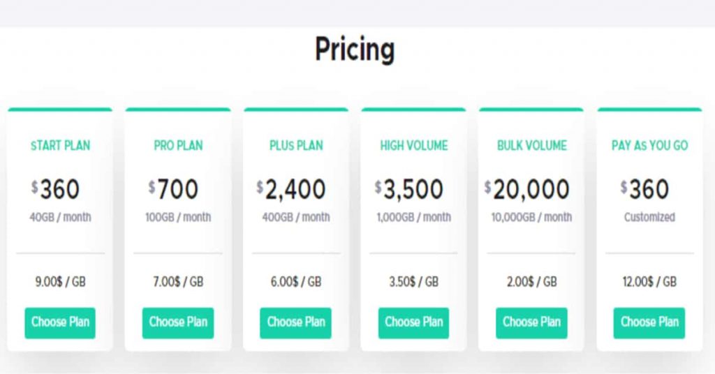 Infatica pricing plan 