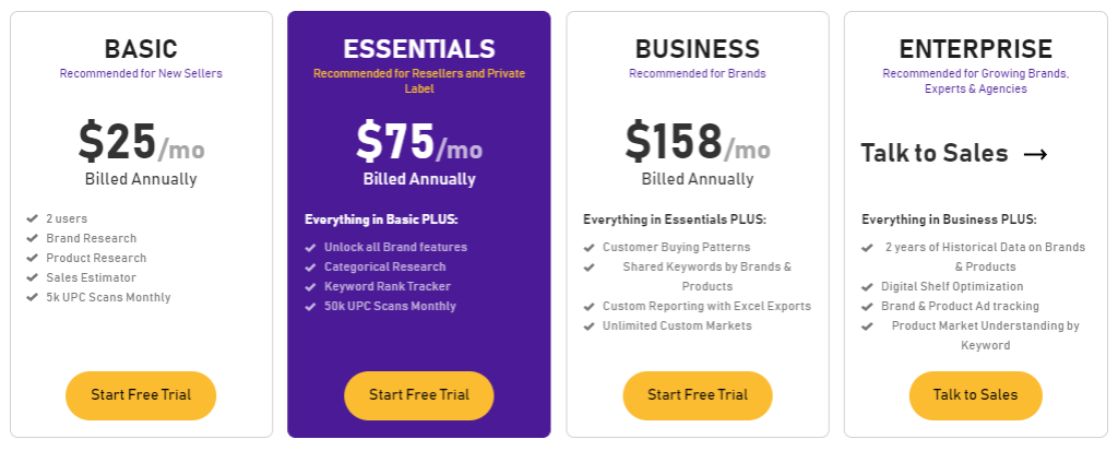 SmartScout Pricing Plans