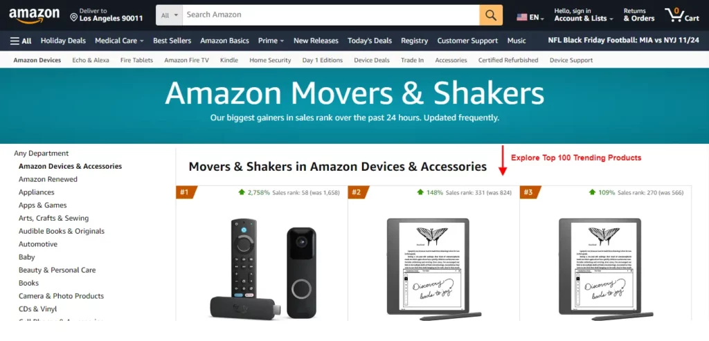 Identify Trending Products Amazon's Movers and Packers