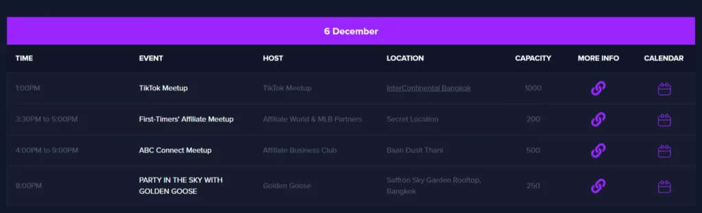 Side Events on 6th December at Affiliate World Asia 2023