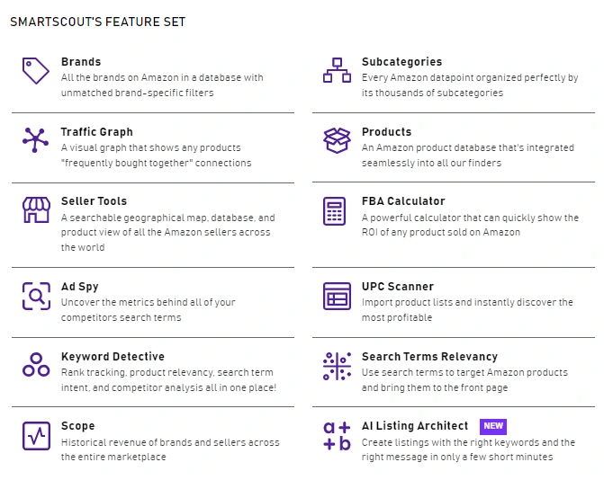 SmartScout Features