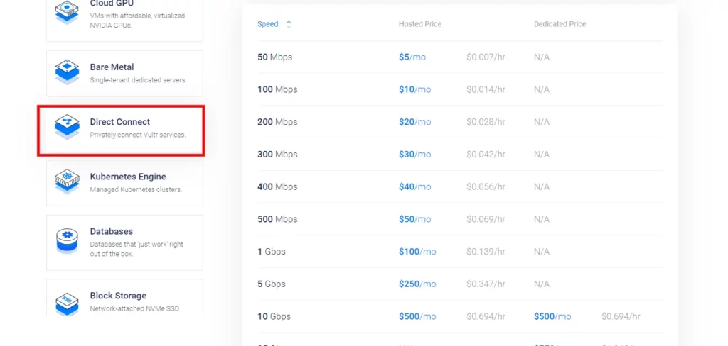 Vultr Direct Connect Pricing
