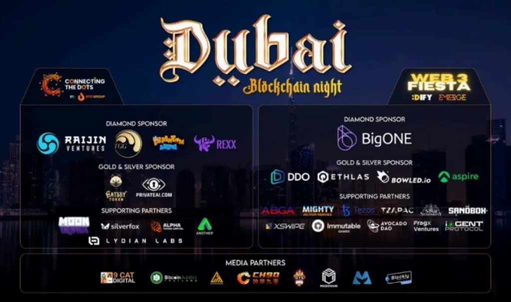 Dubai Blockchain Night 2024