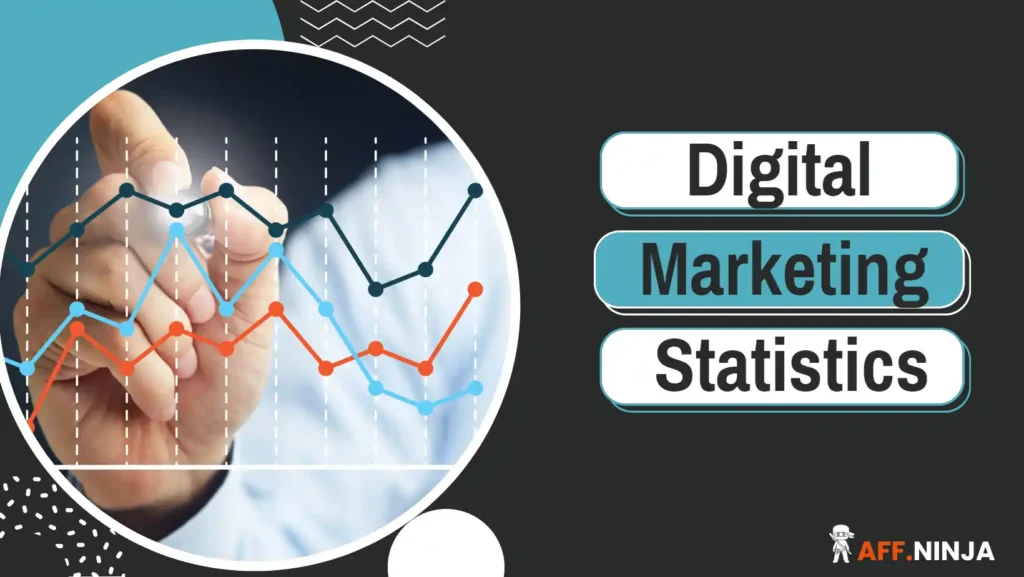 Digital Marketing Statistics of 2024
