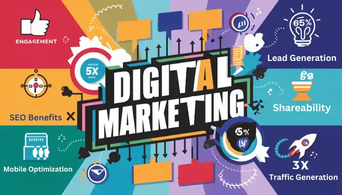 Infographics in Digital Marketing