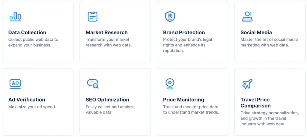 Use Cases of Cherry Proxy