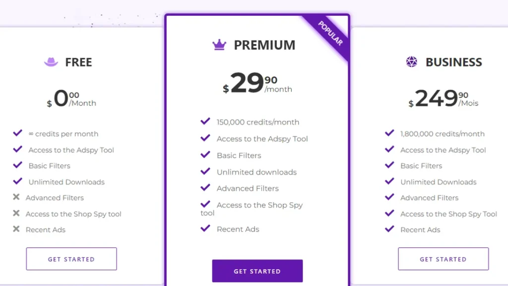 Dropispy Pricing Plans